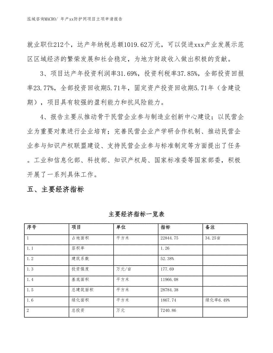 年产xx防护网项目立项申请报告_第5页