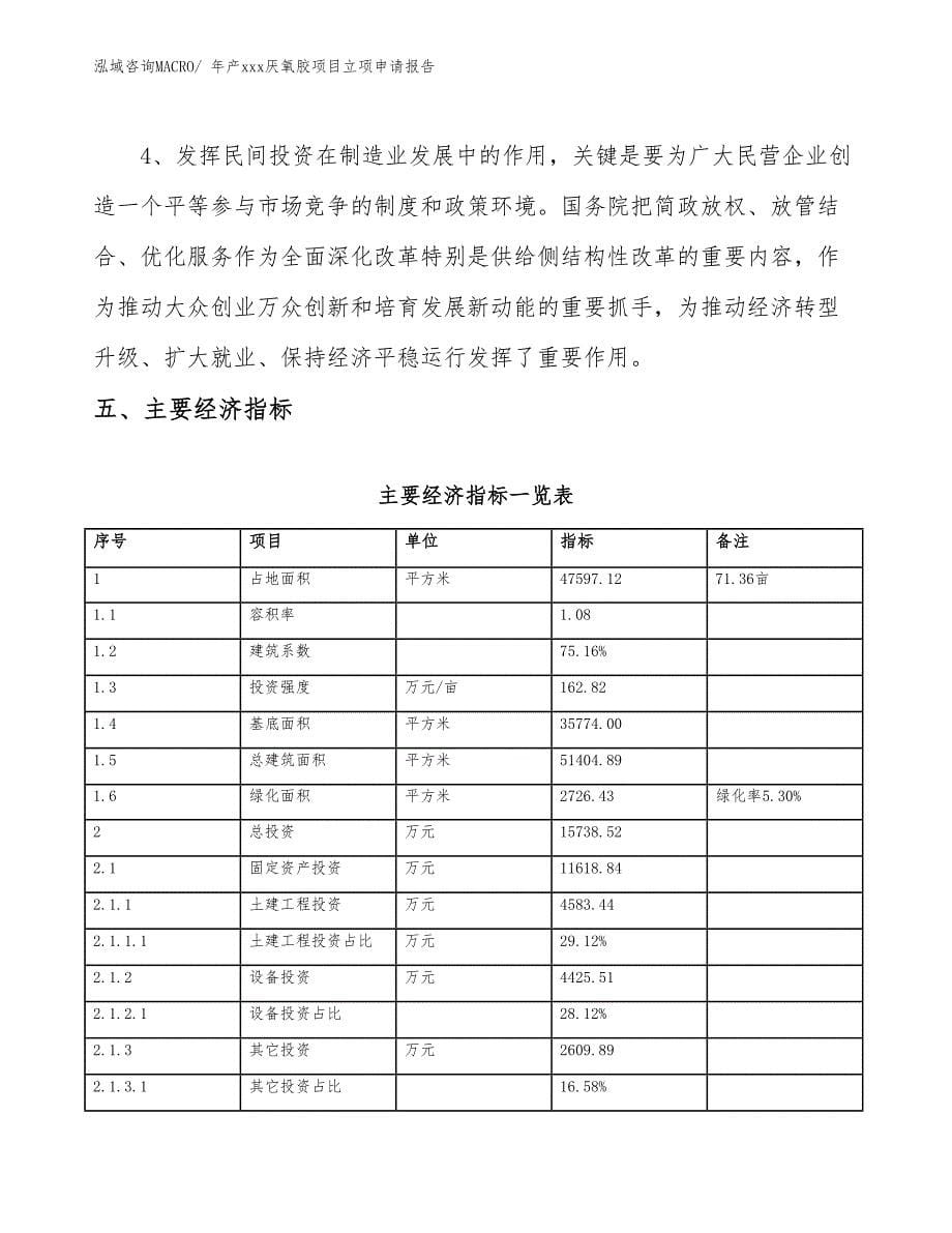 年产xxx厌氧胶项目立项申请报告_第5页