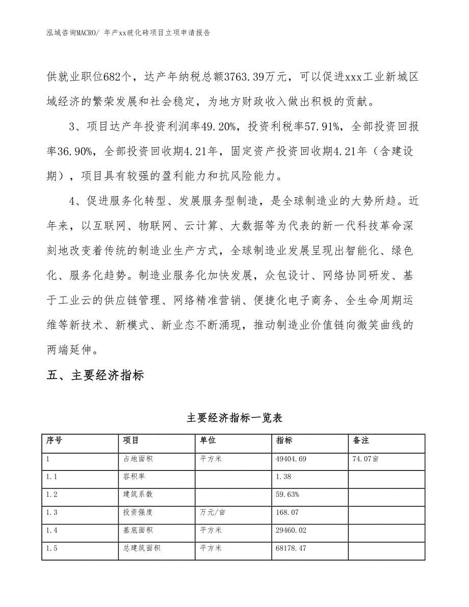 年产xx玻化砖项目立项申请报告_第5页