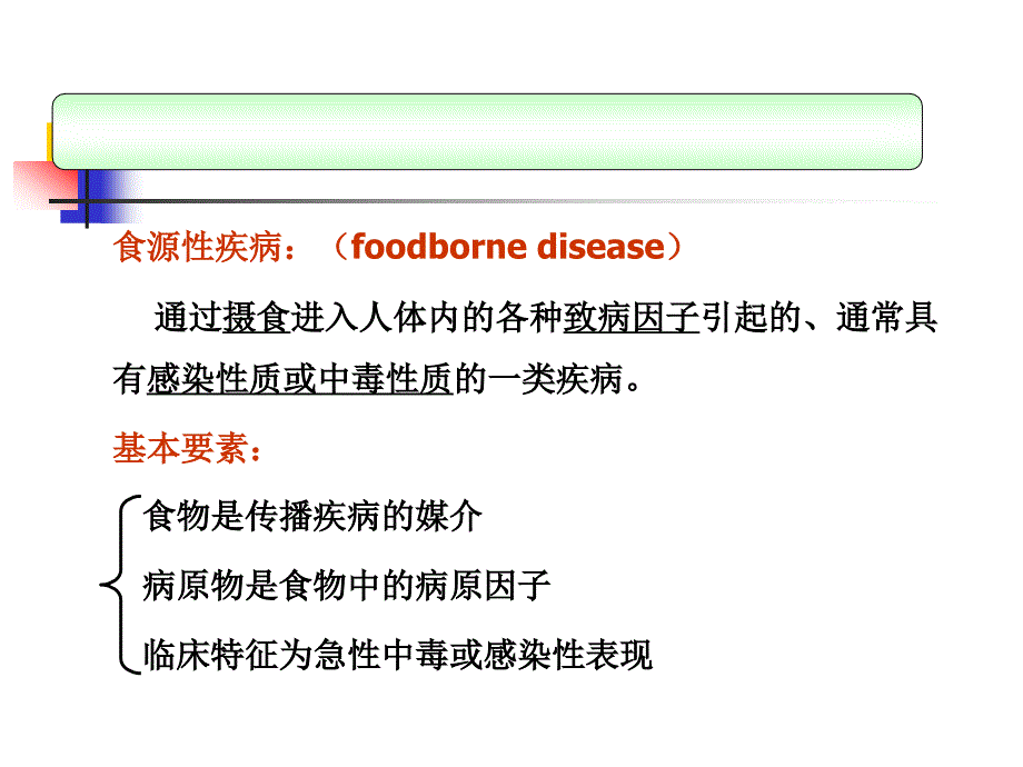 《食物中毒及其预防》ppt课件_第3页