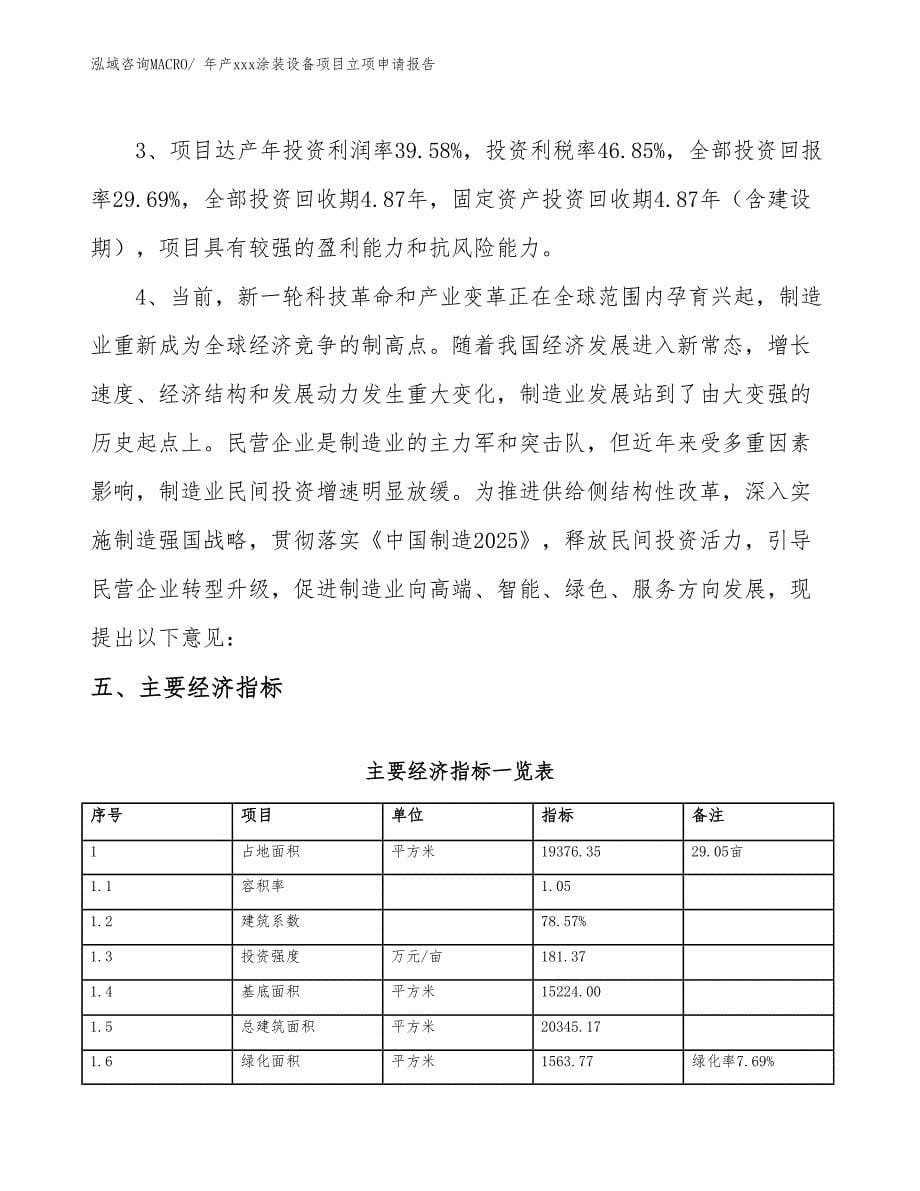 年产xxx涂装设备项目立项申请报告_第5页