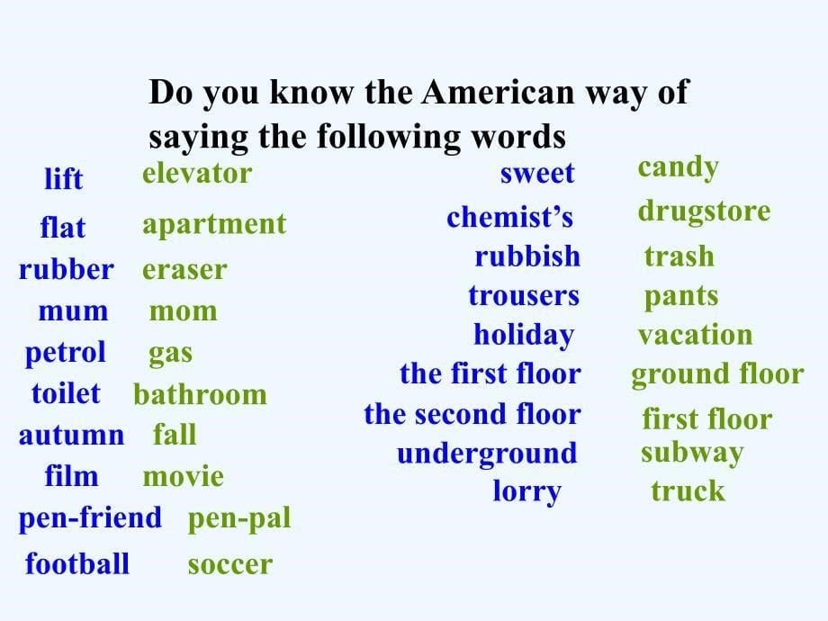 新人教版英语高一上module 1《unit 2 english around the world》（reading）ppt课件_第5页