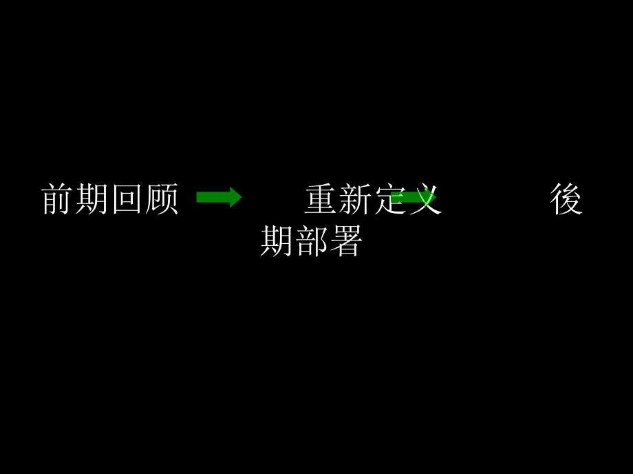 《天津海泰k》ppt课件_第2页