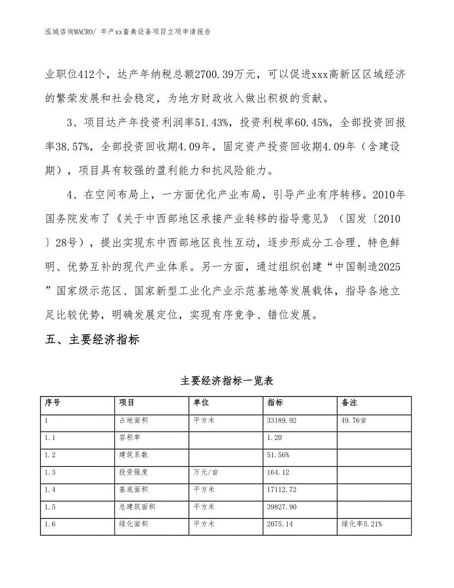 年产xx畜禽设备项目立项申请报告_第5页