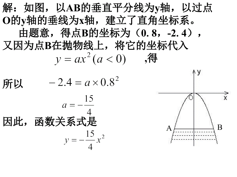 实际问题与二次函数（第3课时_第4页