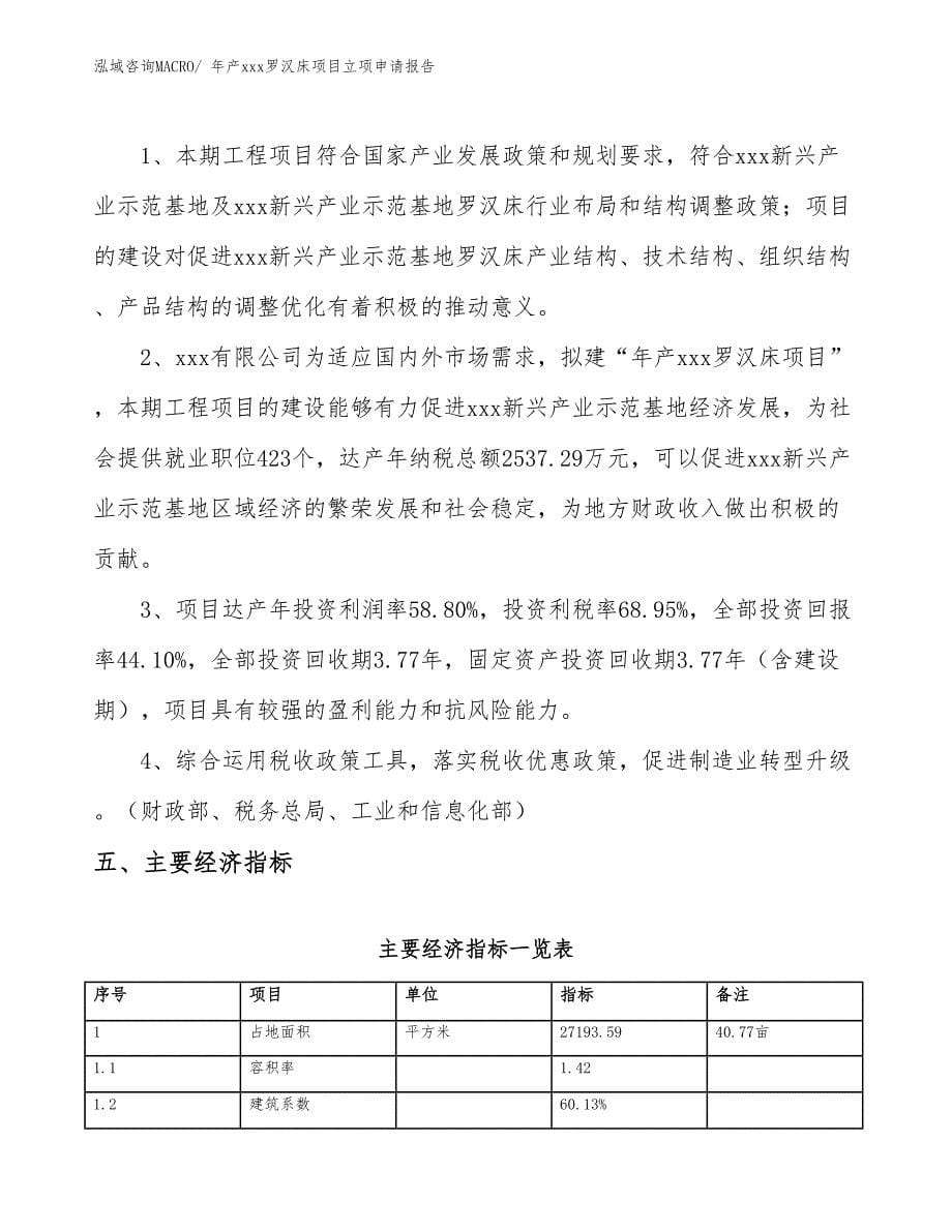 年产xxx罗汉床项目立项申请报告_第5页