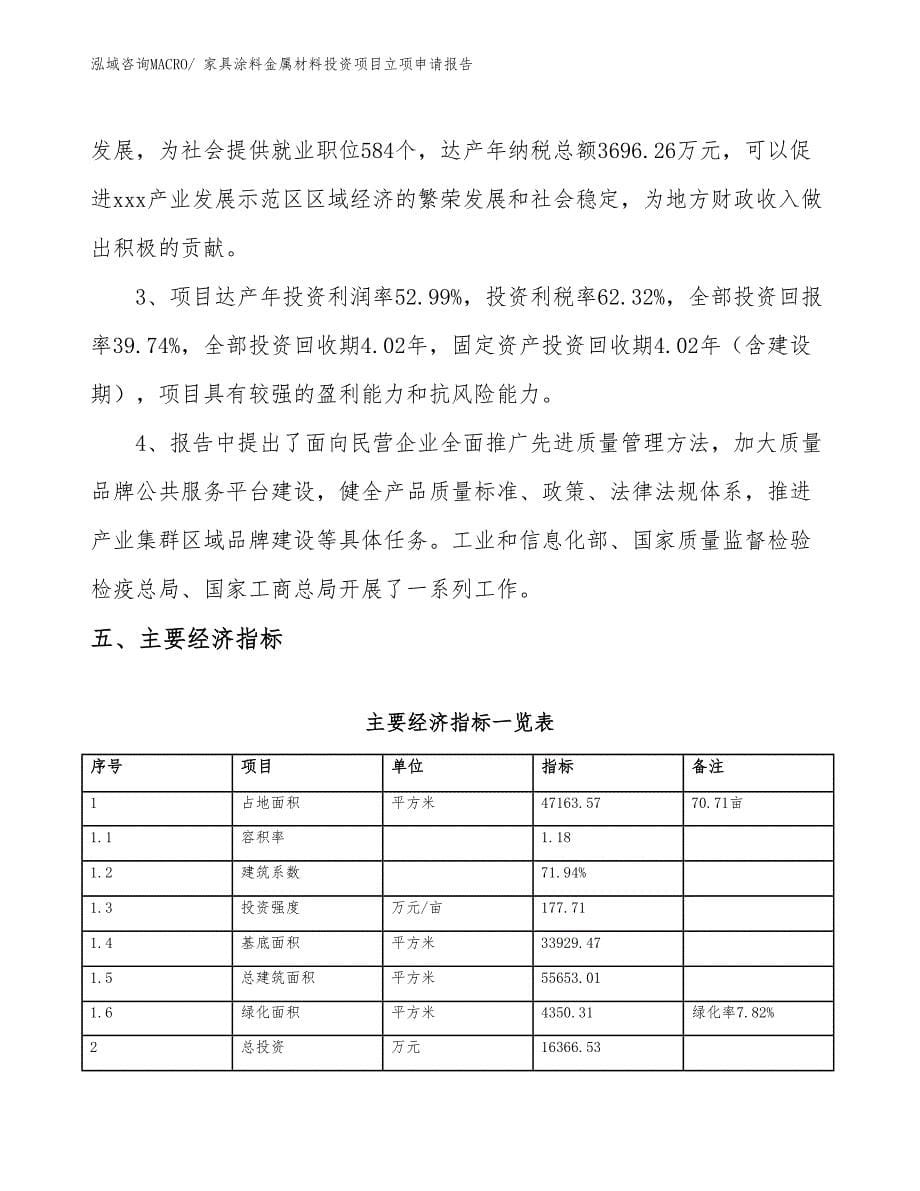 家具涂料金属材料投资项目立项申请报告_第5页