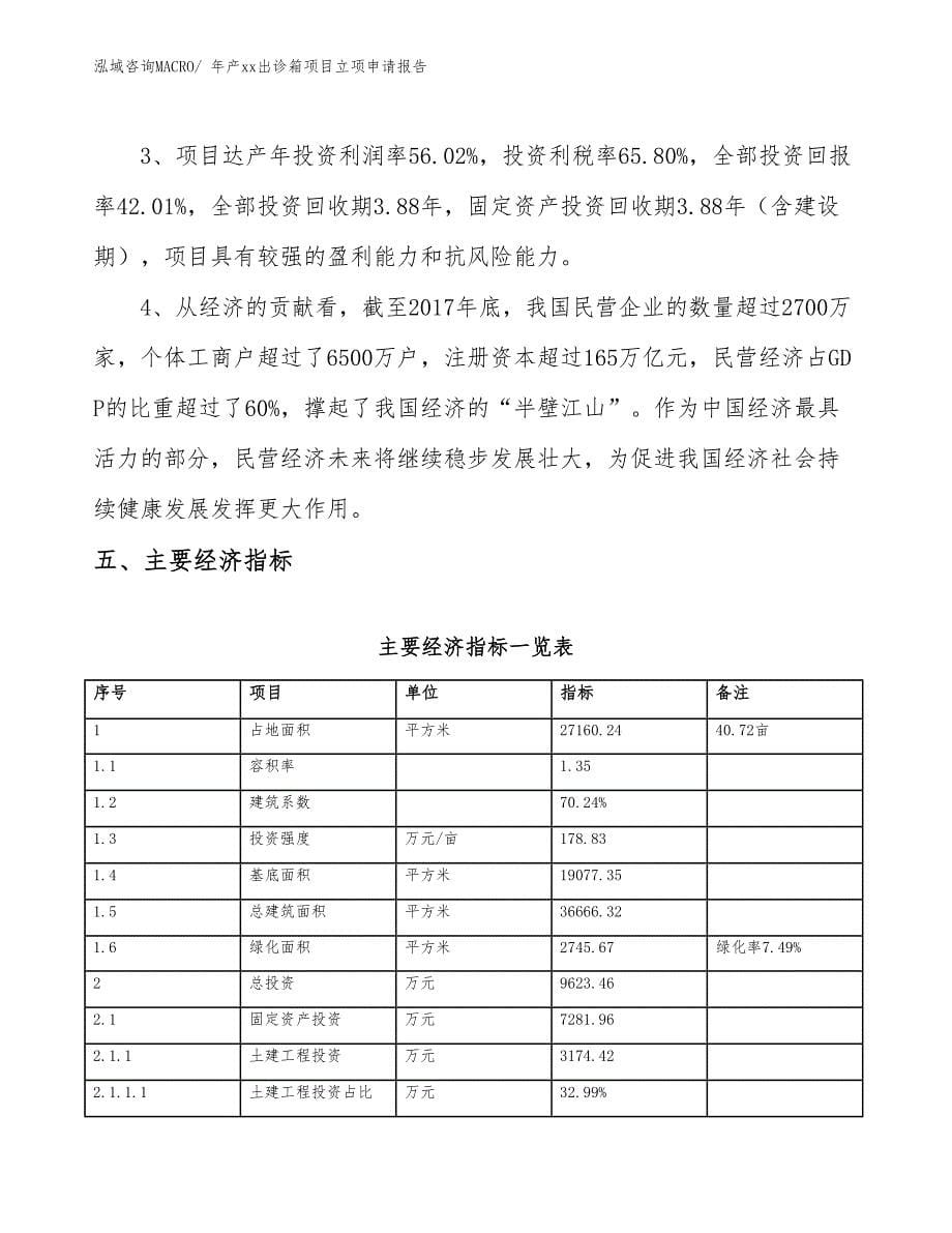 年产xx出诊箱项目立项申请报告_第5页