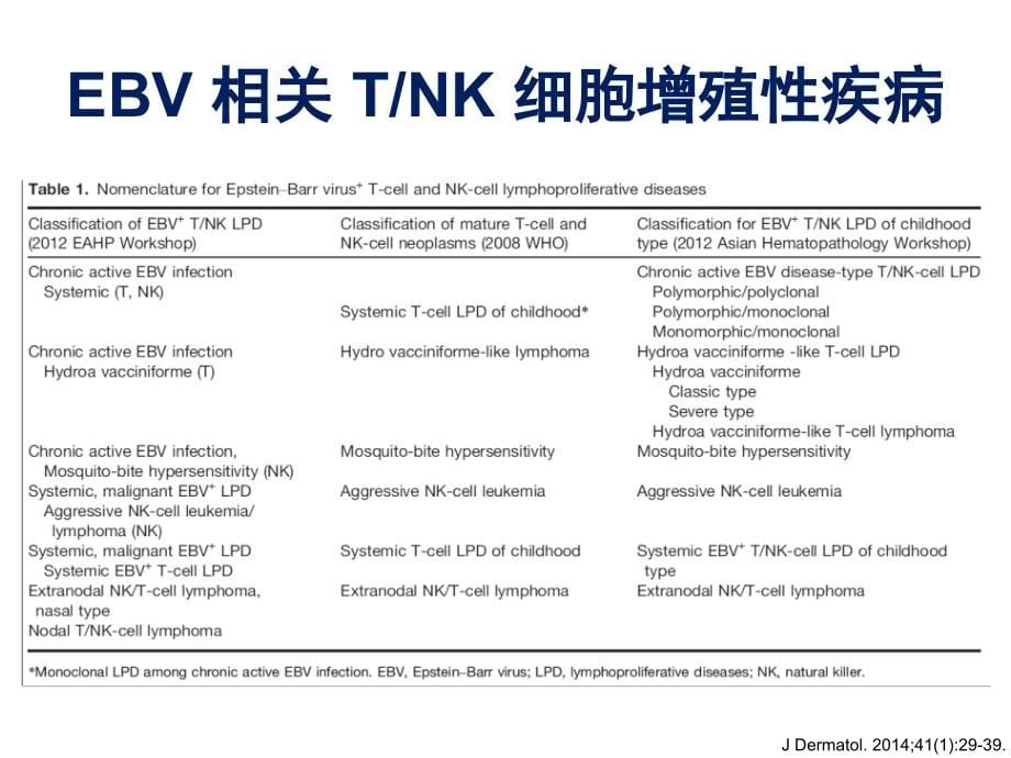 nkt细胞淋巴瘤周剑峰_第5页