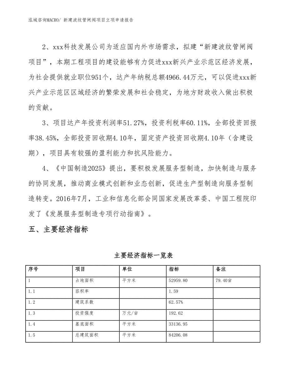 新建波纹管闸阀项目立项申请报告_第5页