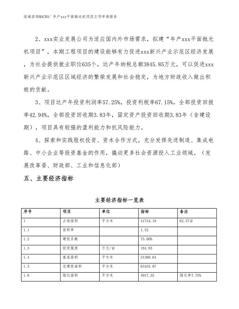 年产xxx平面抛光机项目立项申请报告_第5页