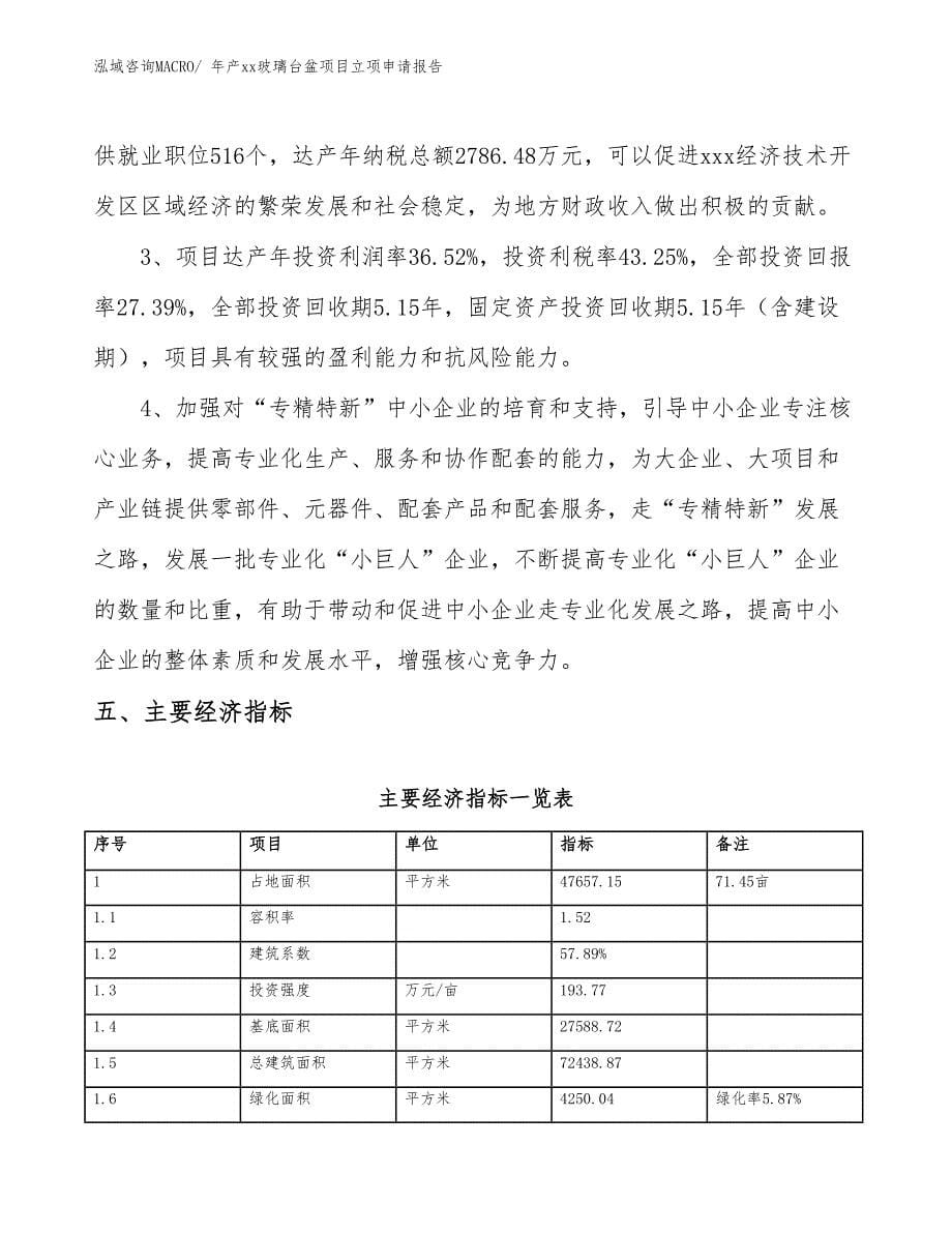 年产xx玻璃台盆项目立项申请报告_第5页