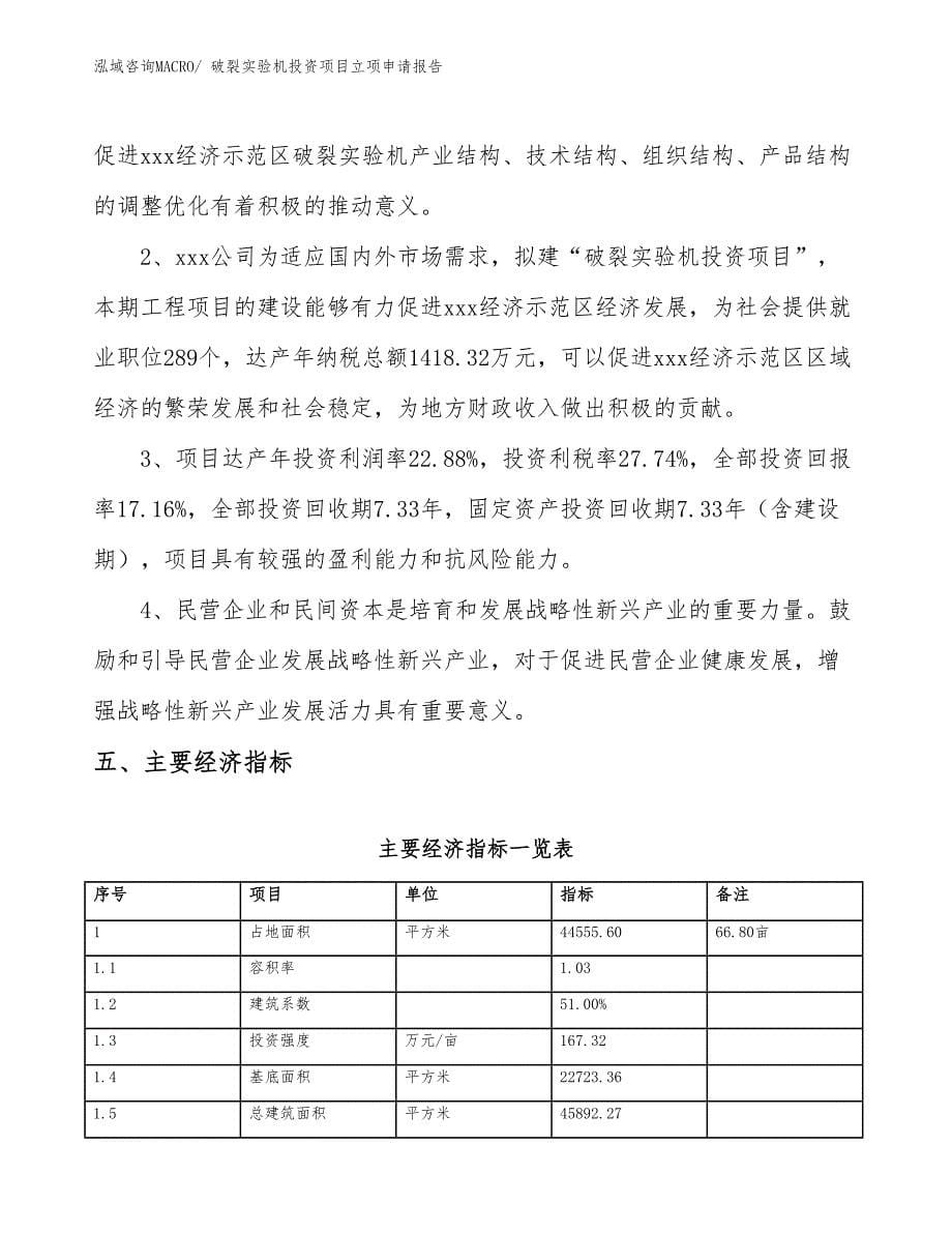 破裂实验机投资项目立项申请报告 (1)_第5页