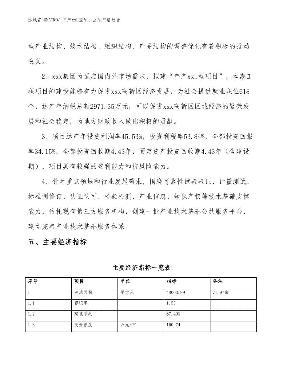 年产xxL型项目立项申请报告_第5页