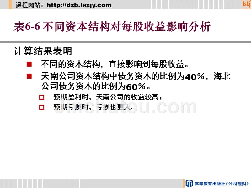 公司理财-第八节 资本结构的优化_第5页