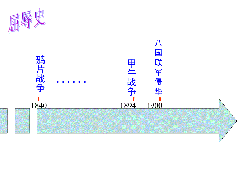 下学期复习课件-ppt课件_第4页