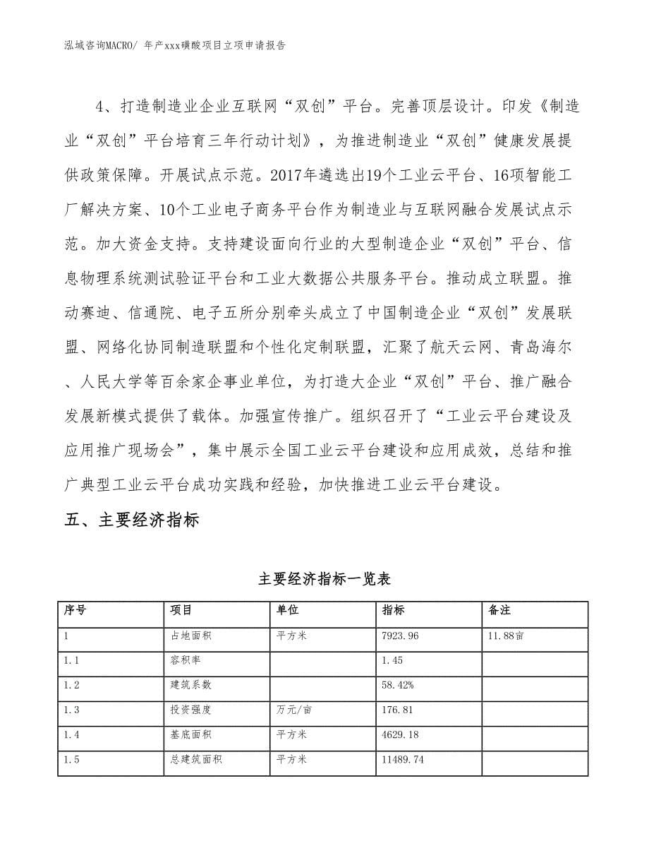 年产xxx磺酸项目立项申请报告_第5页