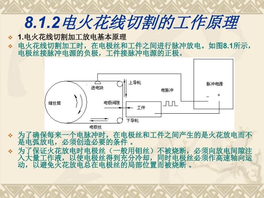 [工学]数控教学ppt_第5页