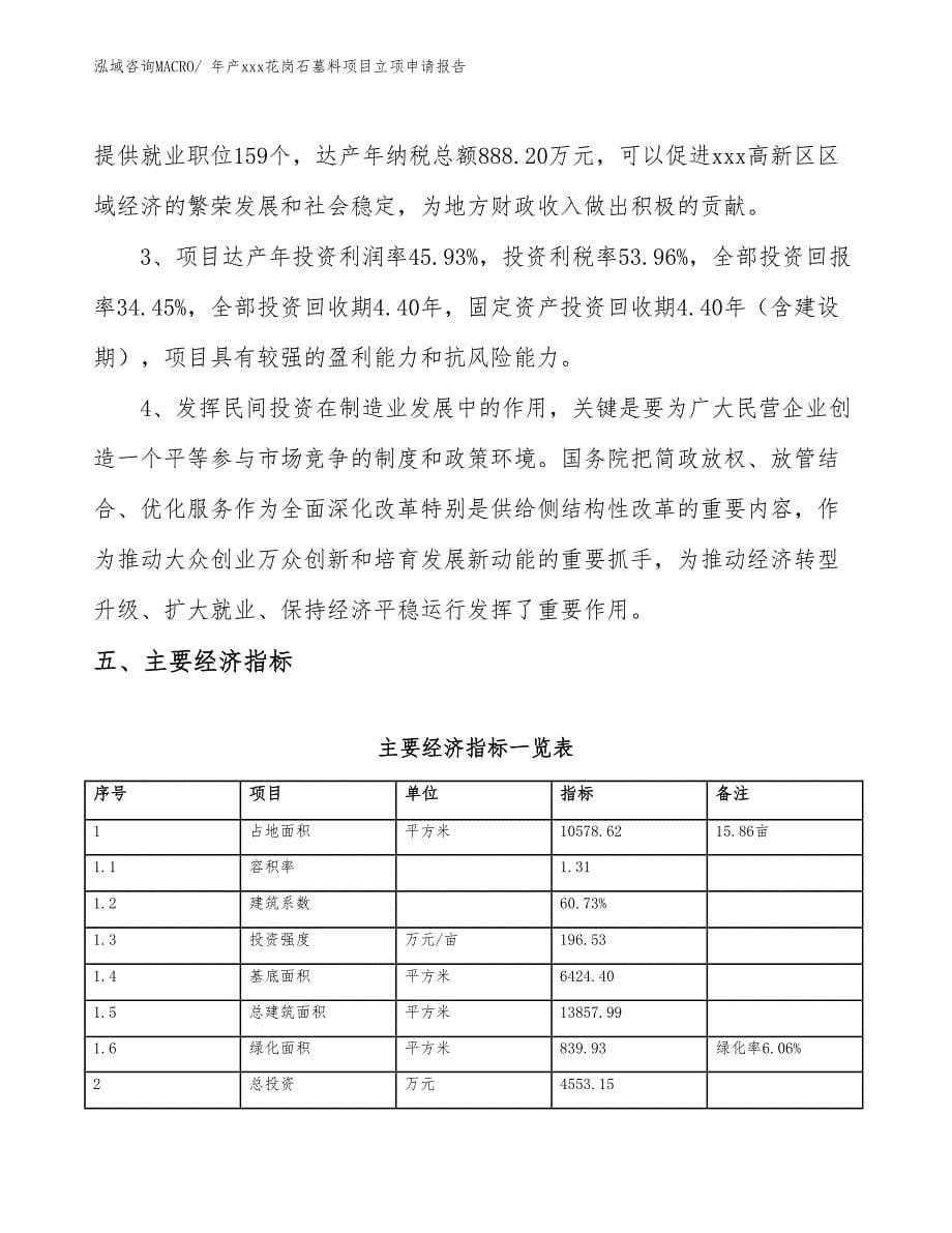 年产xxx花岗石墓料项目立项申请报告_第5页