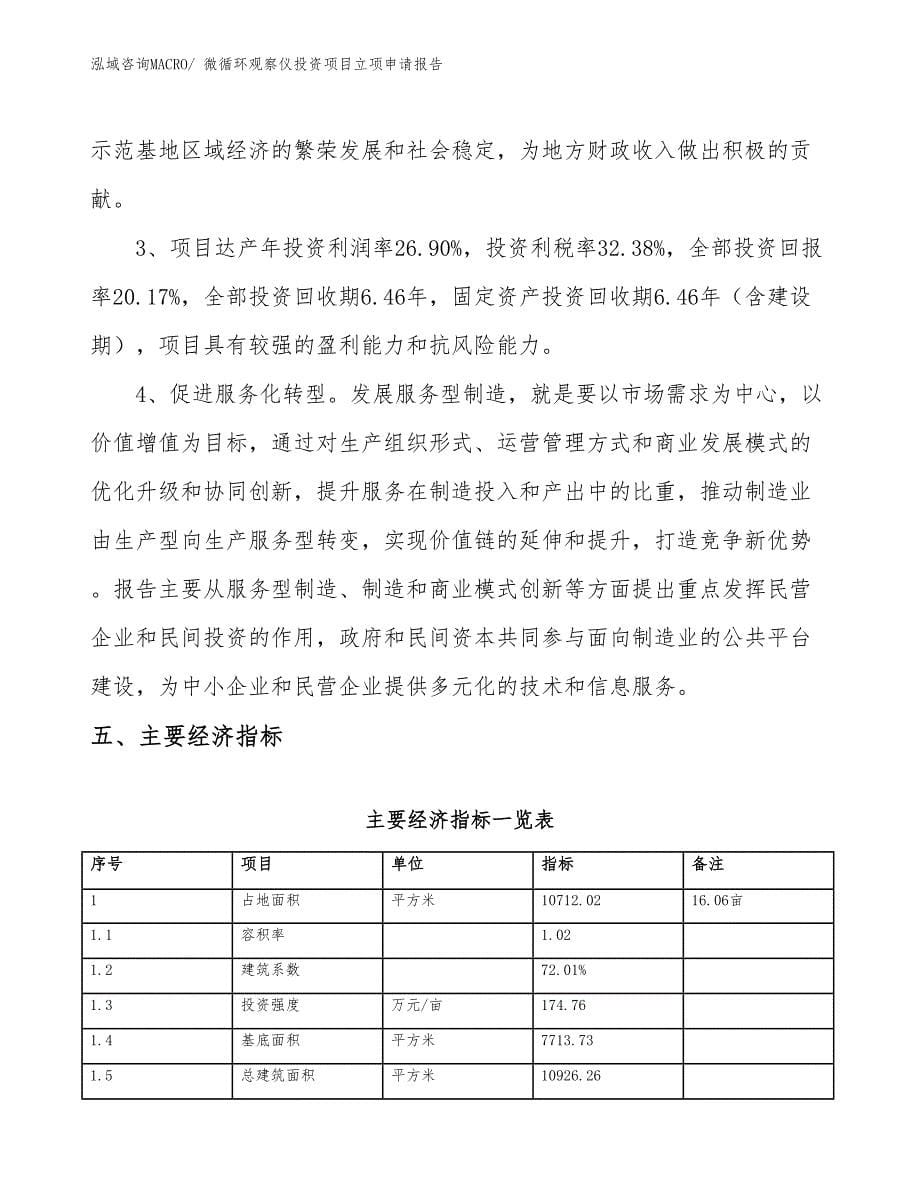 微循环观察仪投资项目立项申请报告_第5页