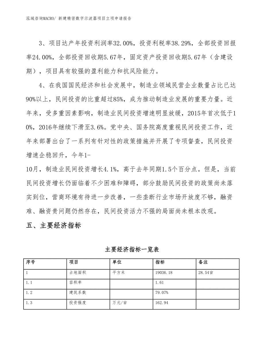 新建精密数字示波器项目立项申请报告_第5页