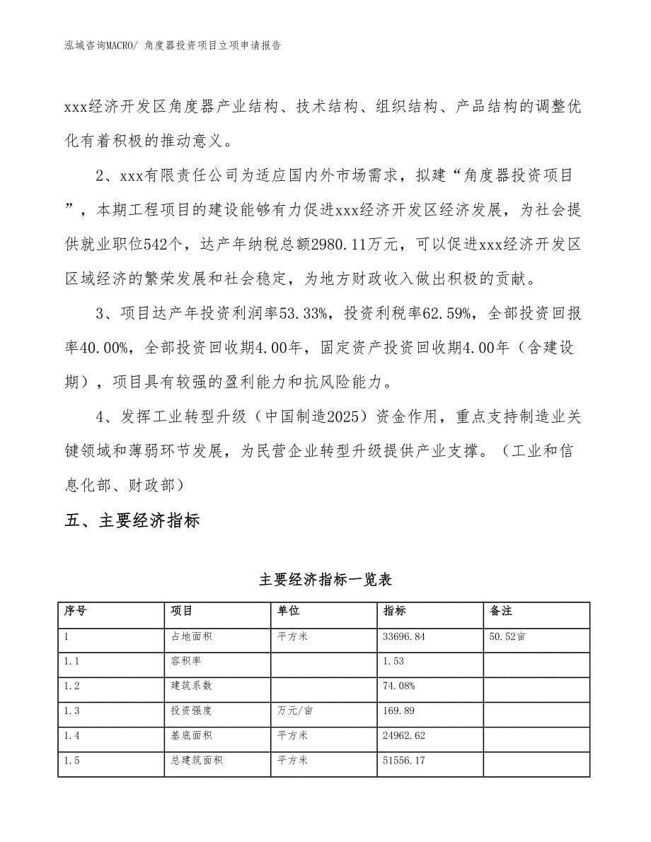 角度器投资项目立项申请报告_第5页