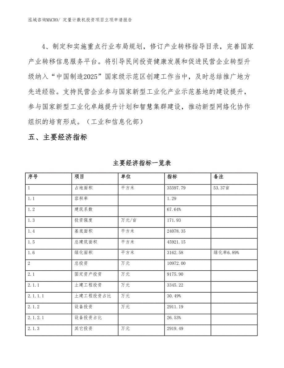 定量计数机投资项目立项申请报告_第5页