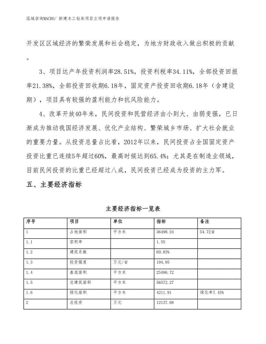 新建木工钻床项目立项申请报告 (1)_第5页