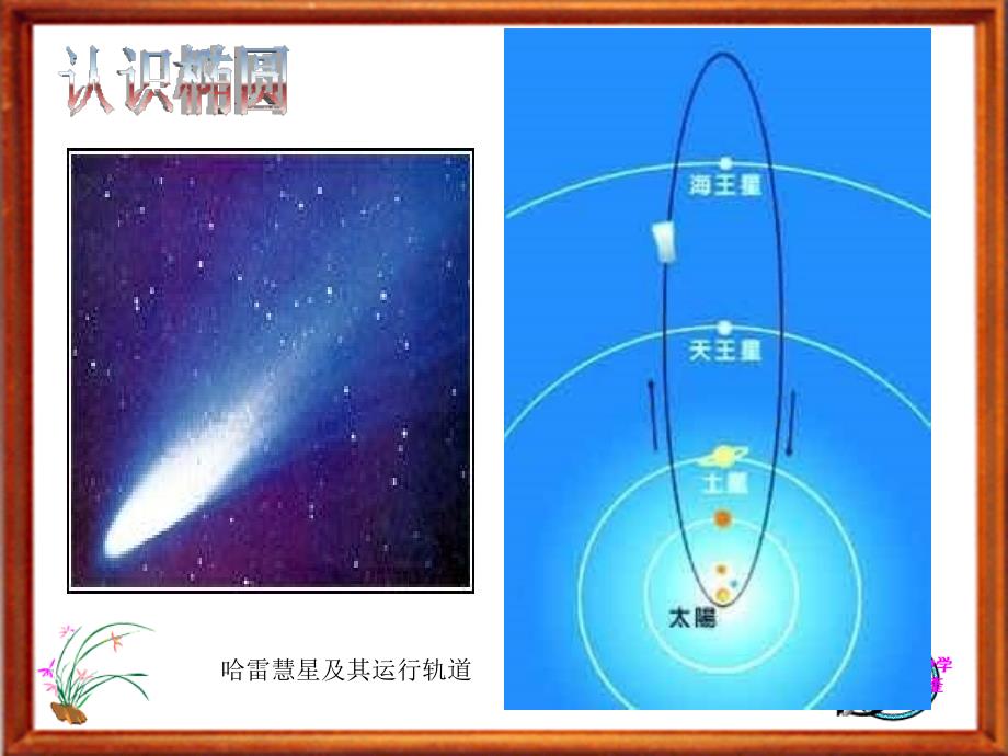 【高中数学课件】椭圆的标准方程_第3页