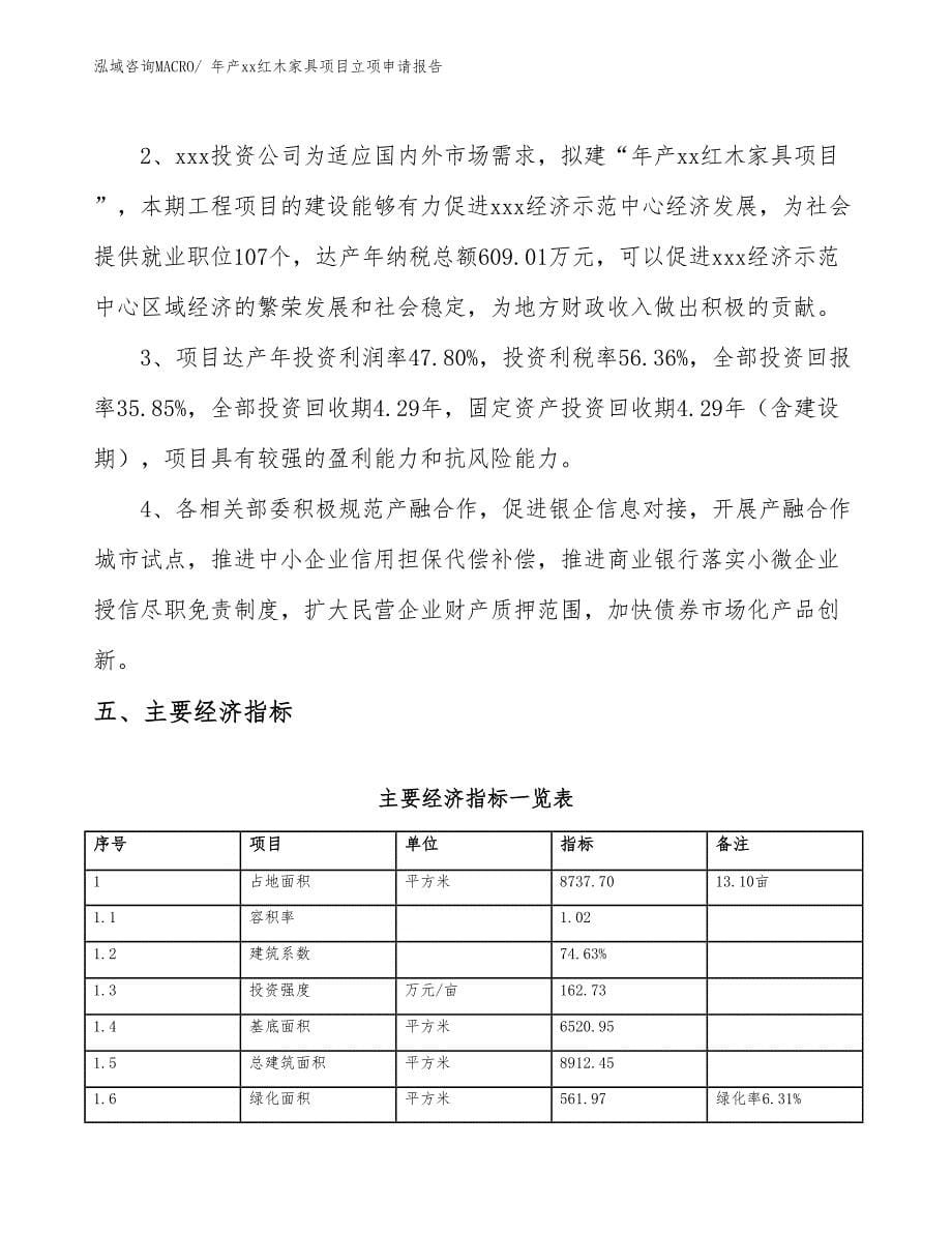 年产xx红木家具项目立项申请报告_第5页