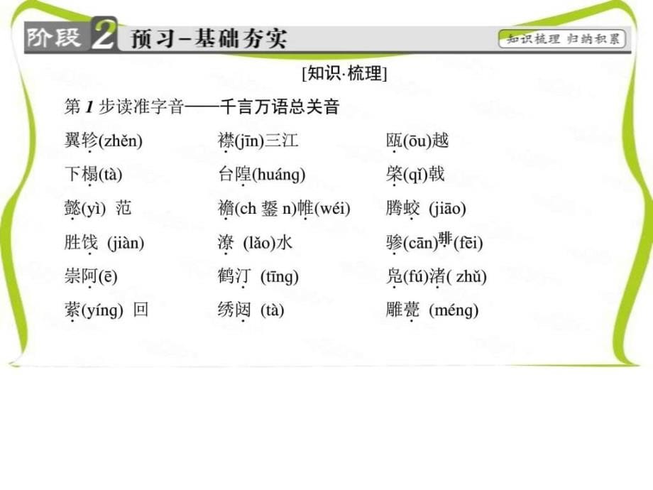 高中鲁人版语文必修四课件第2单元 4 滕王阁序_第5页