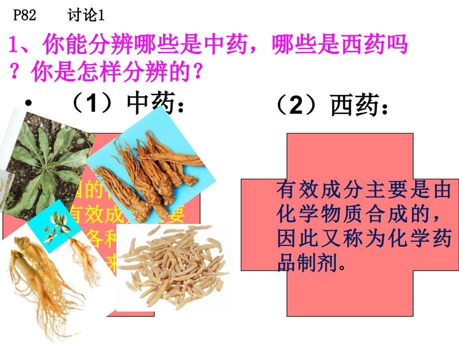 《用药和急救》ppt_第4页