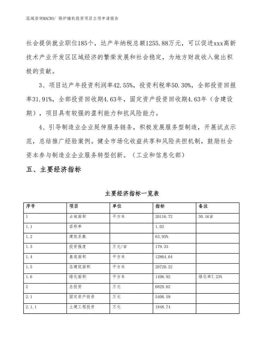 锅炉辅机投资项目立项申请报告_第5页