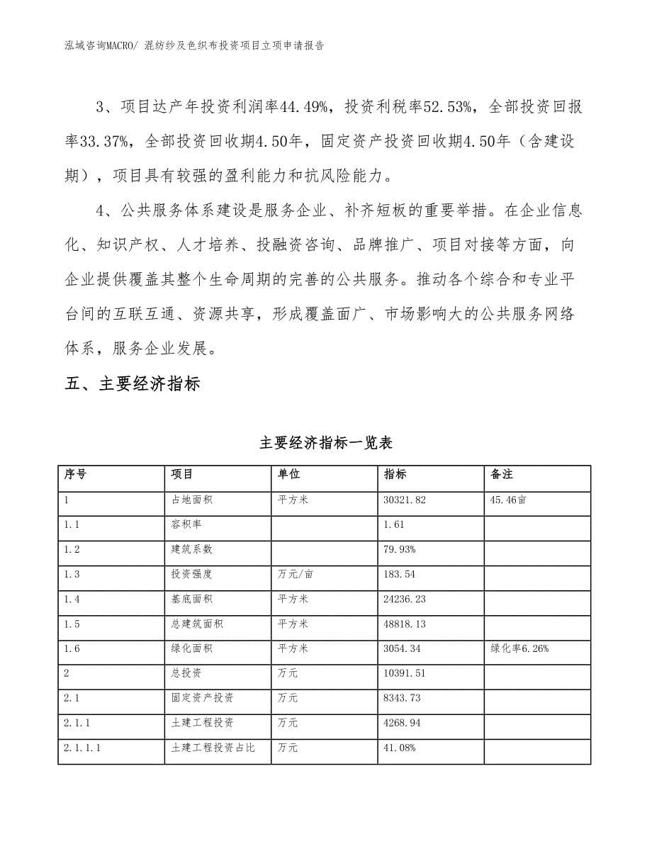 混纺纱及色织布投资项目立项申请报告_第5页