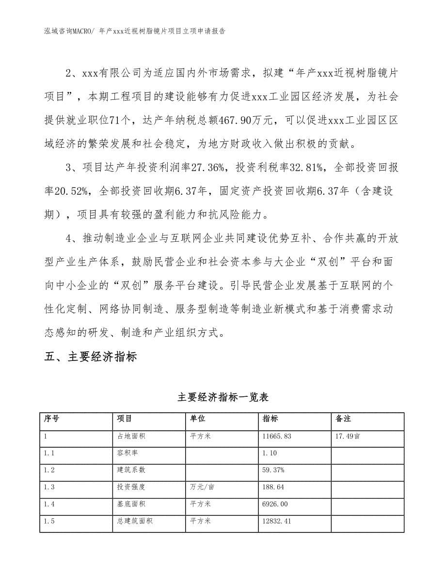 年产xxx近视树脂镜片项目立项申请报告_第5页