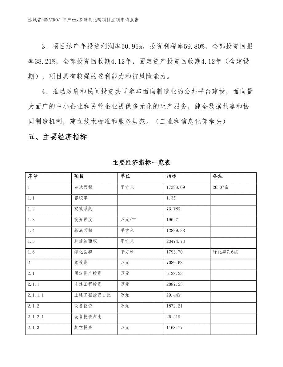 年产xxx多酚氧化酶项目立项申请报告_第5页