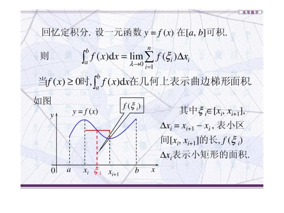 很好的高等数学教材gaoshu_第3页