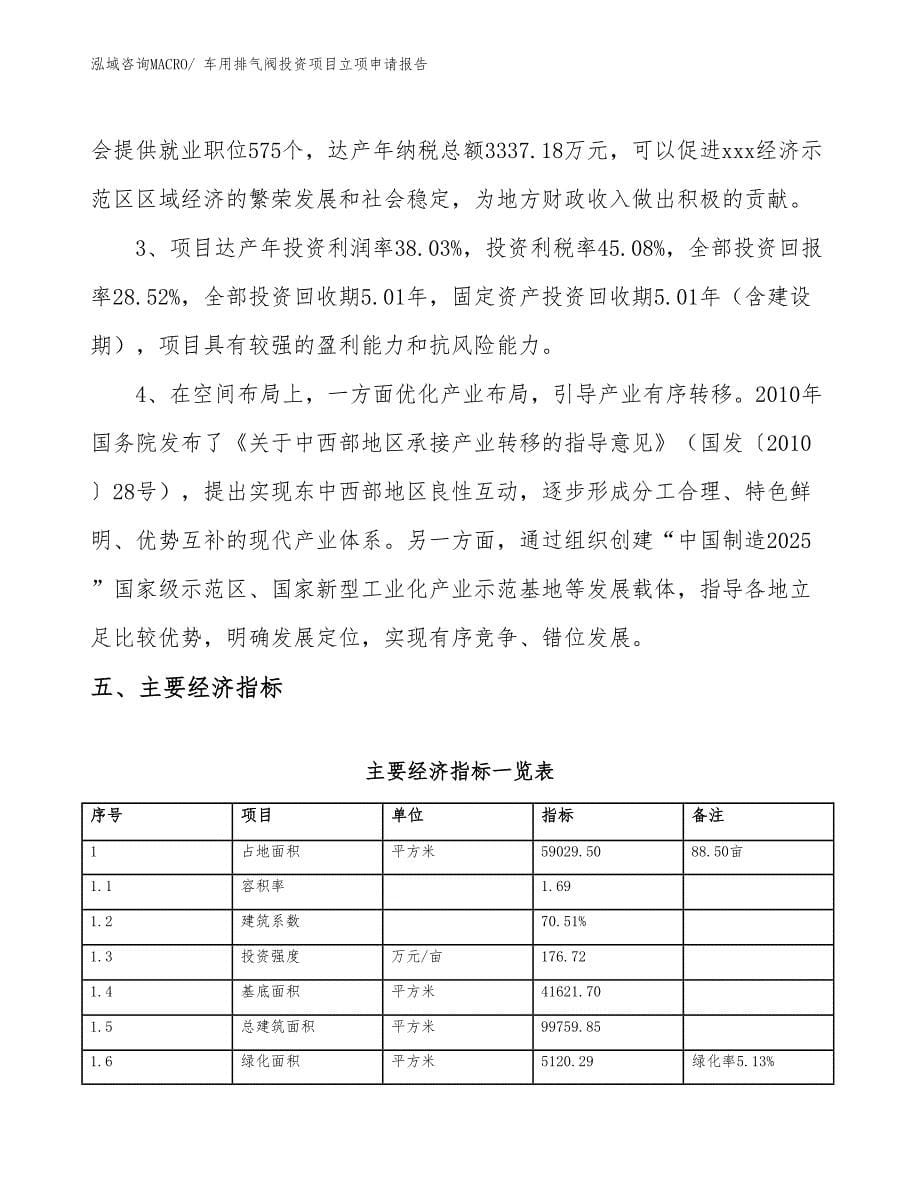 车用排气阀投资项目立项申请报告_第5页