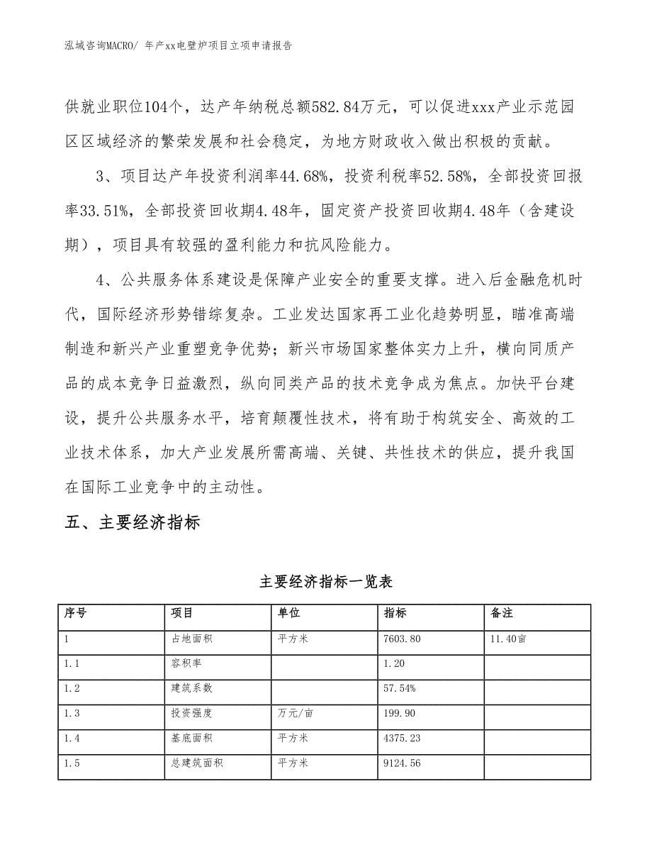 年产xx电壁炉项目立项申请报告_第5页