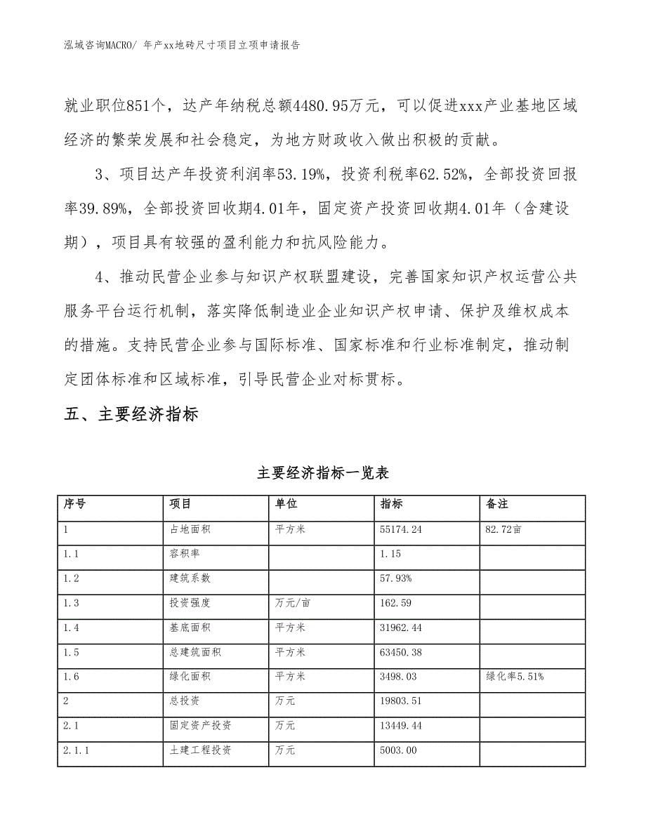 年产xx地砖尺寸项目立项申请报告_第5页