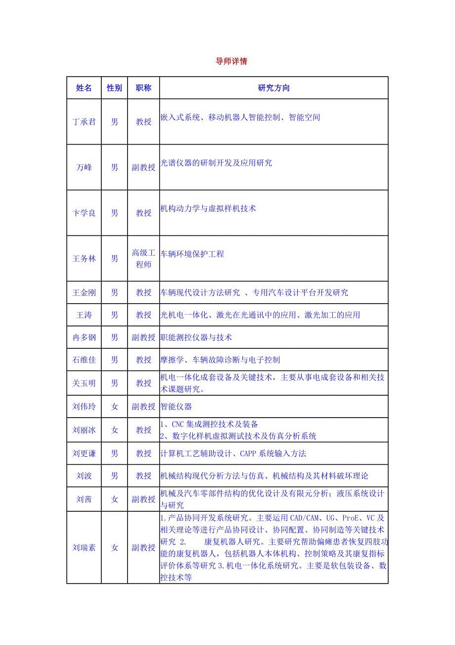 河北工业大学导师情况_第1页