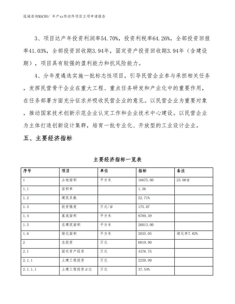 年产xx传动件项目立项申请报告_第5页