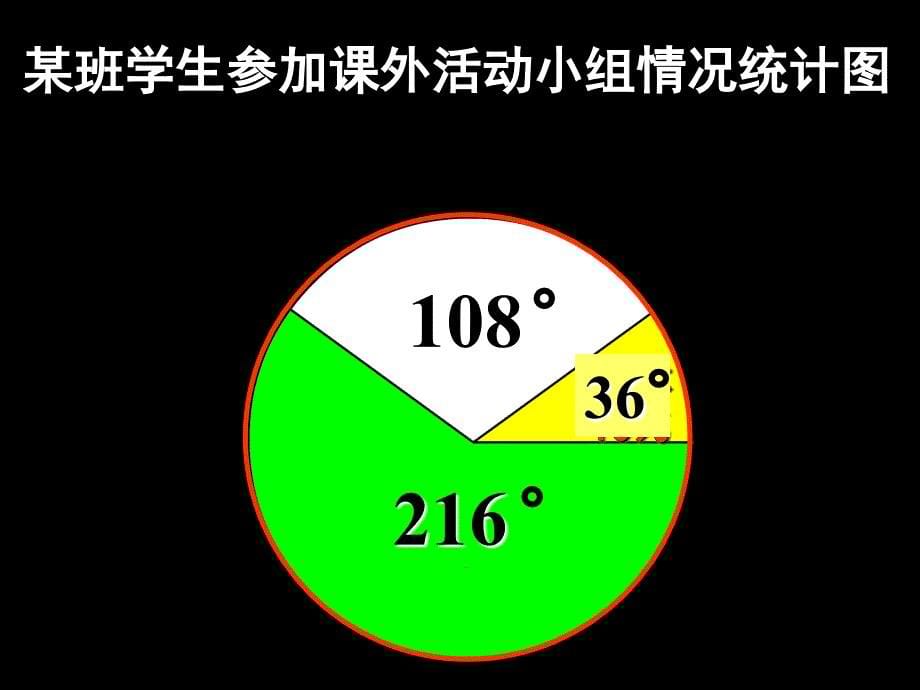 三年级数学扇形统计图_第5页