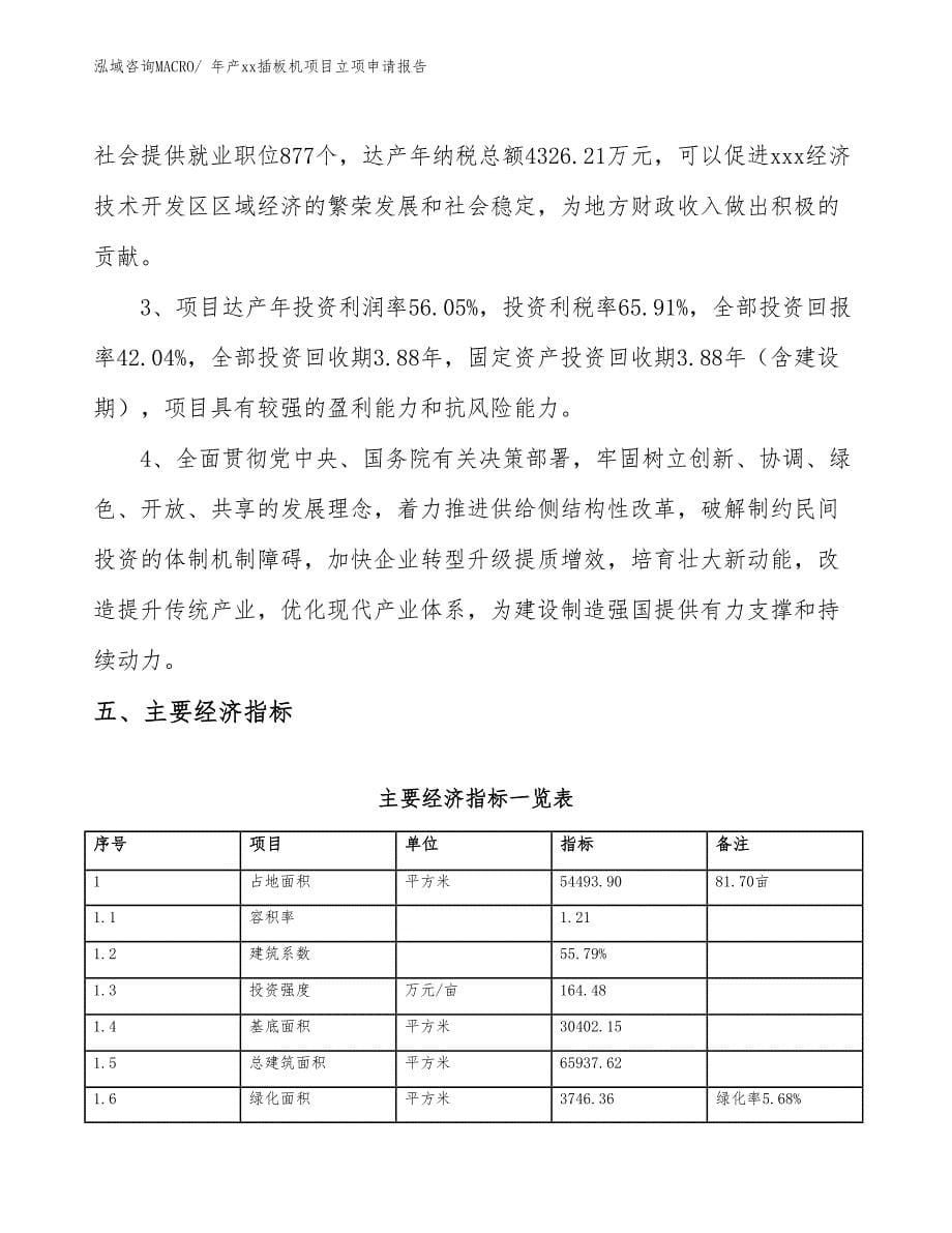 年产xx插板机项目立项申请报告_第5页