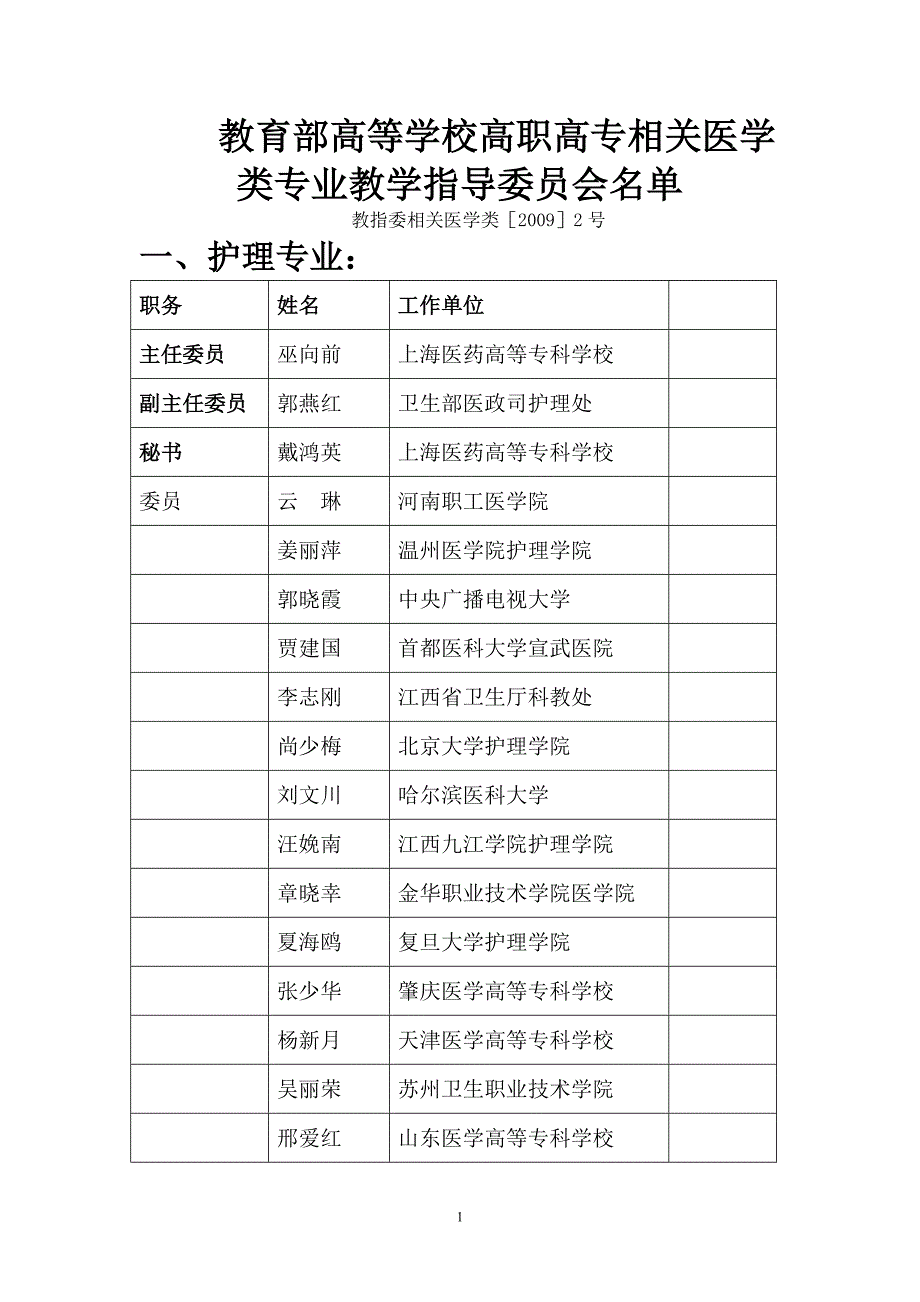 教育部高等学校高职高专相关医学类专业教学指导委员会名单_第1页