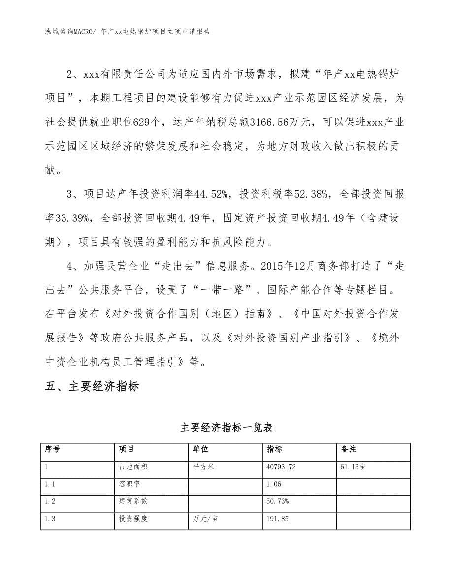 年产xx电热锅炉项目立项申请报告_第5页