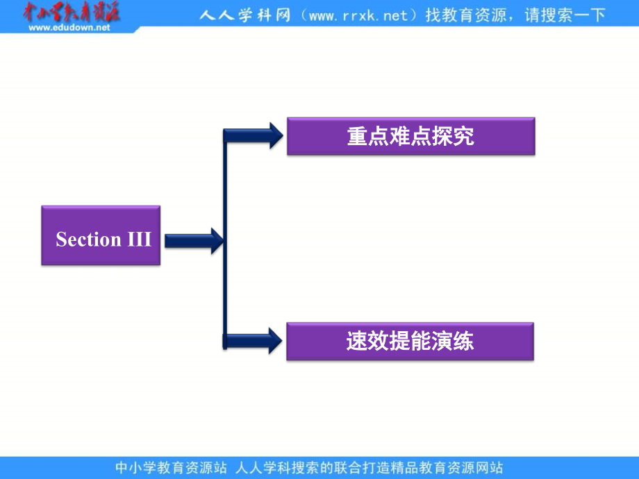 外研版选修七module 1《basketball》ppt课件ⅲ_第2页