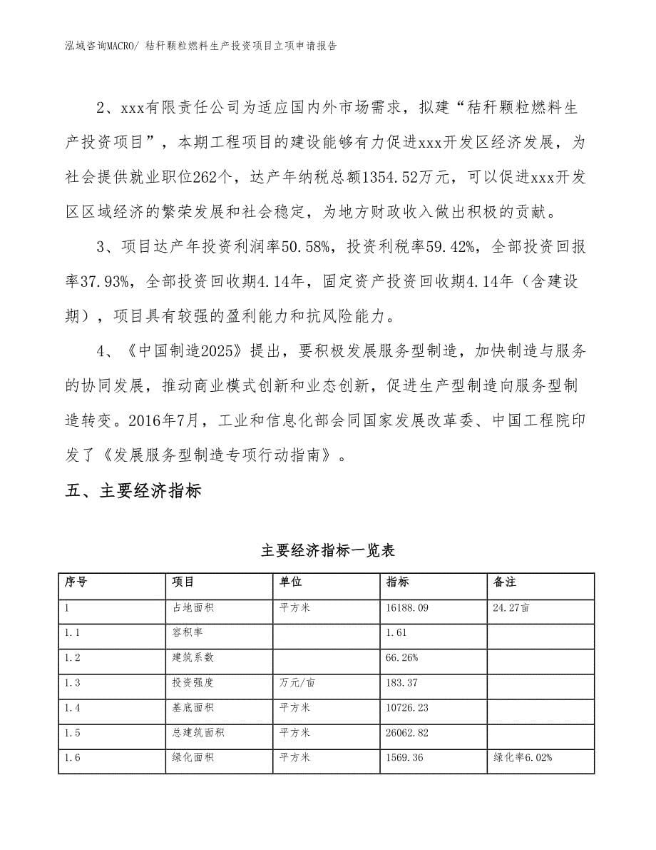 秸秆颗粒燃料生产投资项目立项申请报告_第5页