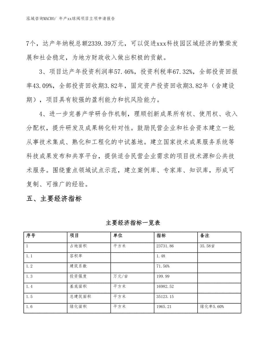 年产xx球阀项目立项申请报告_第5页