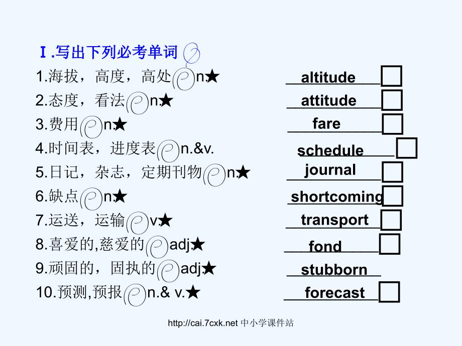 人教版高中英语必修一unit 3《travel journal》ppt考点自学课件_第2页